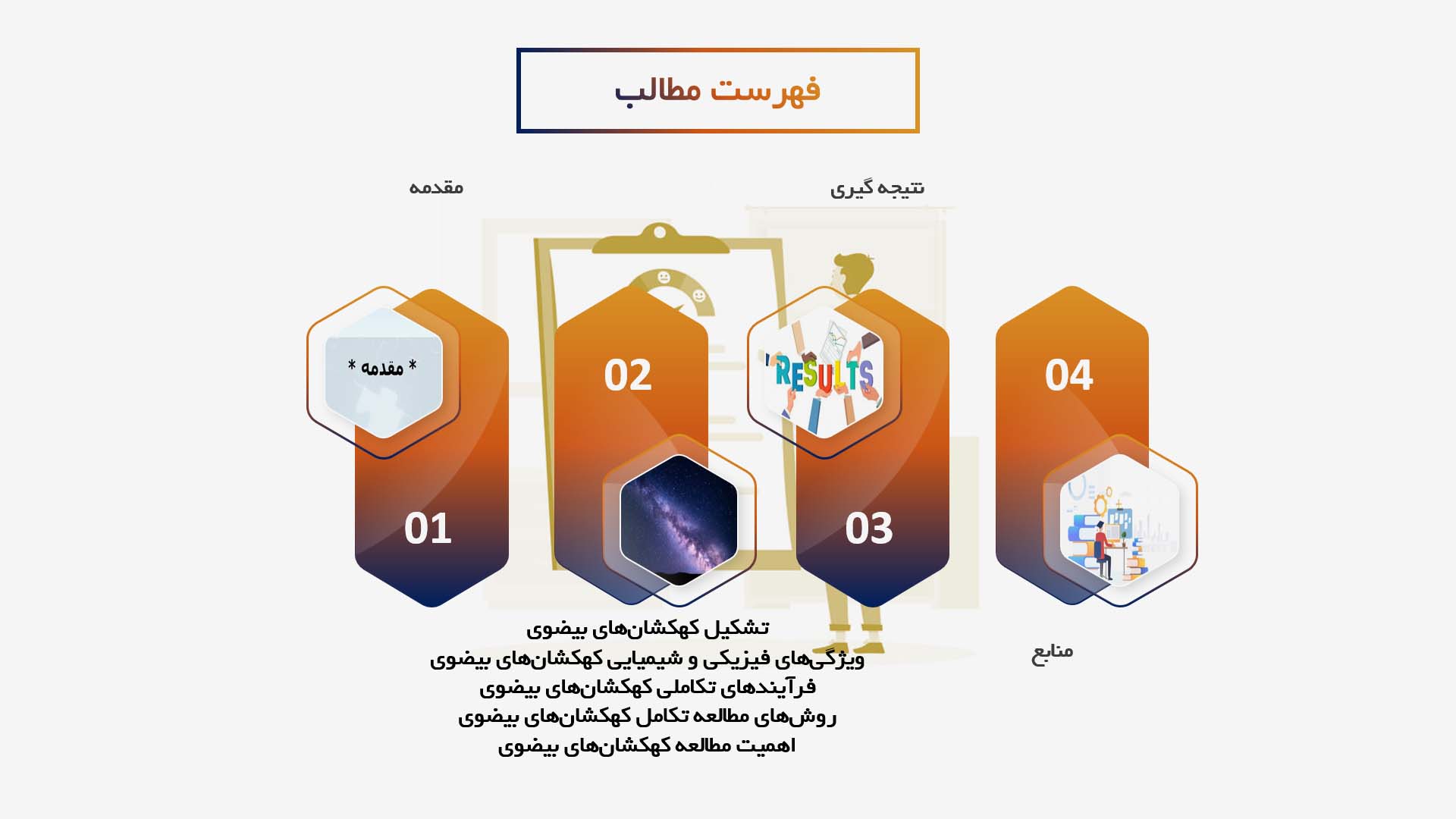 پاورپوینت در مورد تکامل کهکشان‌های بیضوی